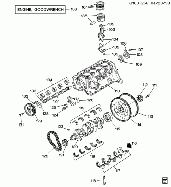 Cavalier 14.05.1994 1994