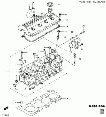Tracker (4WD) 05.05.1994 1994