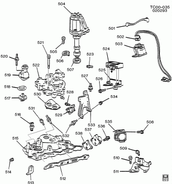Pickup - 03,43,53 Bodystyle (2WD) 16.09.1991 1992