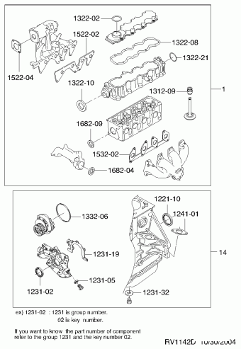 MAGNUS (V200) 05.09.2003 LL232489