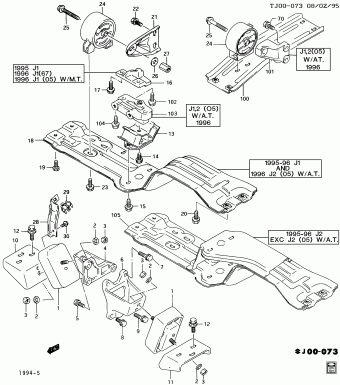 Tracker (4WD) 01.11.1994 1995