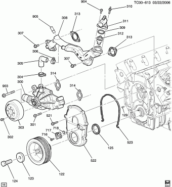 Suburban/Yukon XL - 06 Bodystyle (4WD/AWD) 2002 K,CK25906