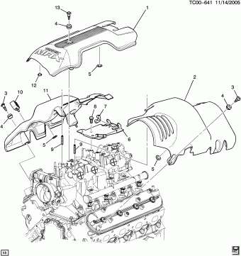 Tahoe/Yukon/Escalade - 06 Bodystyle (4WD/AWD) 29.06.2005 2006