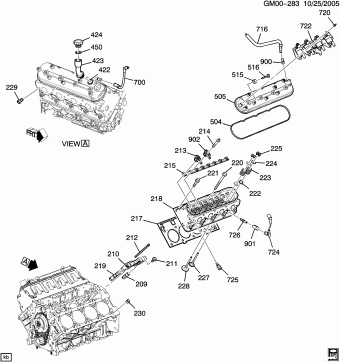 Tahoe/Yukon/Escalade - 06 Bodystyle (4WD/AWD) 20.03.2006 2007