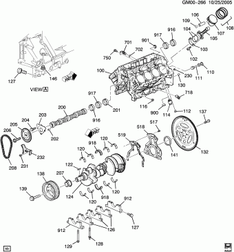 4X2, (1/2 TON) SILVERADO WORK TRK./TAHOE/SUBURBAN/ AVALANCHE LS/SIERRA WORK TRUCK/YUKON/YUKON XL,SL 18.08.2009 2009