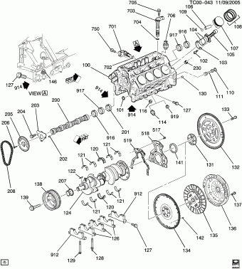 Tahoe/Yukon/Escalade - 06 Bodystyle (4WD/AWD) 07.06.2005 2005