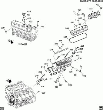 Silverado/Sierra/Cheyenne - 03,43,53 Bodystyle (4WD/AWD)(New Model) 10.01.2007 2007