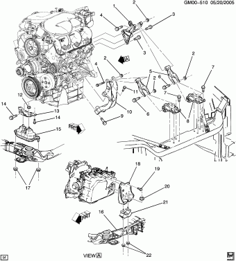 Uplander (2WD) 31.12.1999 2007