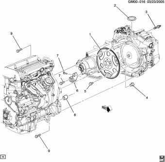Cobalt 08.06.2005 2005