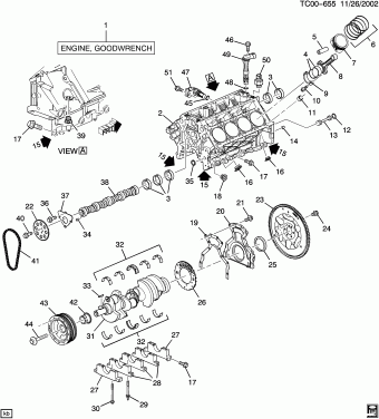 Tahoe/Yukon/Escalade - 06 Bodystyle (4WD/AWD) 2002 K,TK15706