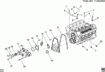 Silverado/Sierra - 03,43,53 Bodystyle (4WD/AWD) 2003 K,CK25903