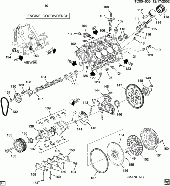 CONVENTIONAL CAB 4 X 2 INCLUDING BLAZER, JIMMY, SUBURBAN, TAHOE, YUKON, AND ESCALADE 09.04.1999 1999