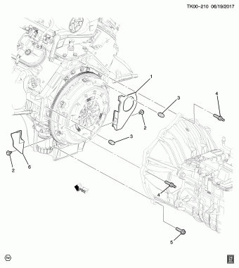 Silverado / Sierra / Cheyenne - 03, 43, 53 Bodystyle (2WD) 22.12.2015 2016
