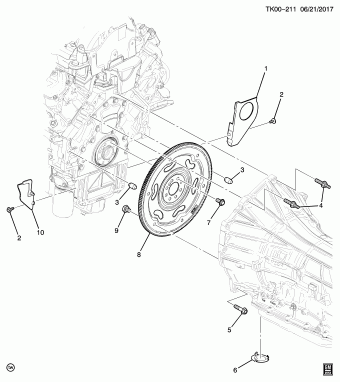 Suburban / Yukon XL / Escalade ESV -06 Bodystyle (4WD / AWD) 26.09.2017 2018
