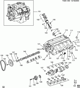VAN 4 X 2 INCLUDES CHEVY VANS, EXPRESS VAN, COMMERCIAL CUTAWAY, RV CUTAWAY, AND GMC SAVANA CARGO, PASSENGER, SPECIAL AND CAMPER SPECIAL 19.11.1998 1999