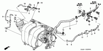 CR-V Europe 17S9A01