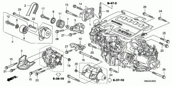 CIVIC Europe 17SMG901