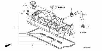 CIVIC Europe 17SMG901