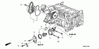 CIVIC Europe 17SMG901