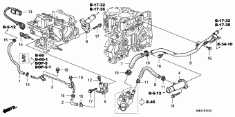 CIVIC Europe 17SMG901