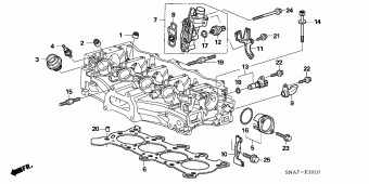 CIVIC Europe 17SNA601
