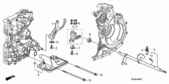 CIVIC Europe 17SNA801