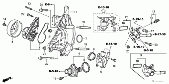 ACCORD General 18TL1901