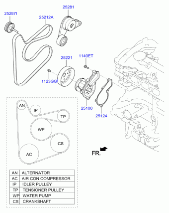 Elantra 06.09.2017 2018