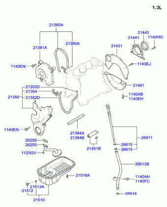 Getz 01.03.2005 2005