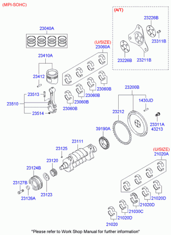 Getz 01.03.2005 2005