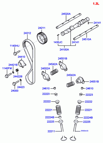 Getz 01.03.2005 2005