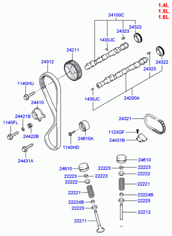 Getz 01.03.2005 2005