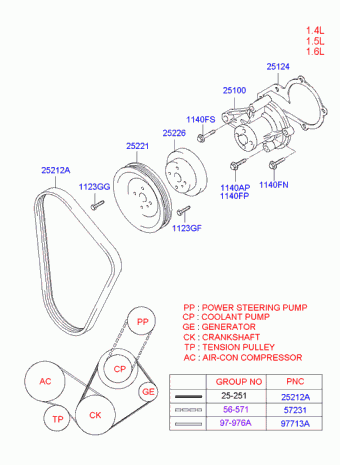 Getz 01.03.2005 2005