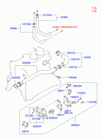 Getz 01.03.2005 2005