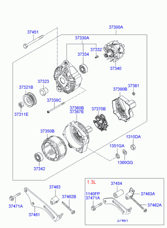 Getz 01.03.2005 2005