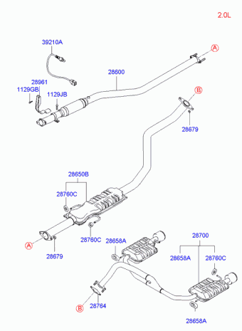 Tiburon 13.02.2003 2003