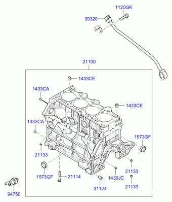 Elantra 15.04.2003 2003