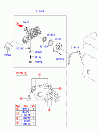 Elantra 15.04.2003 2003
