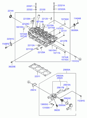 Elantra 15.04.2003 2003