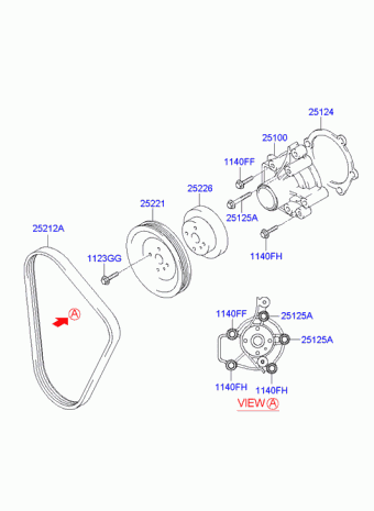 Elantra 15.04.2003 2003