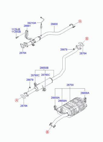 Elantra 15.04.2003 2003
