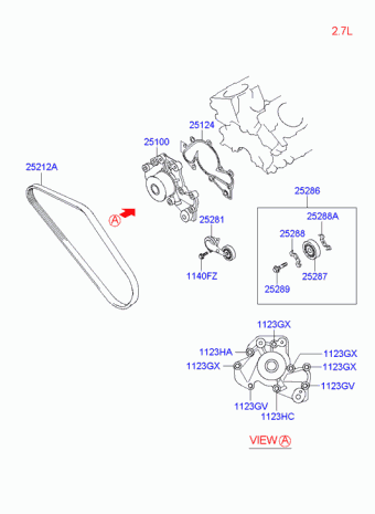 Trajet 06.07.2004 2005