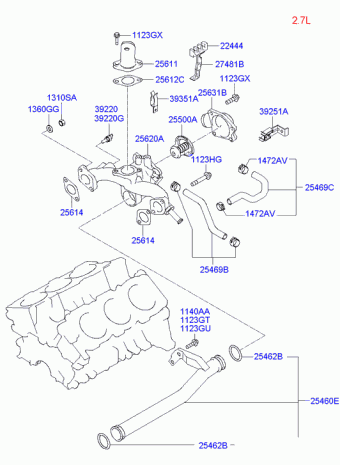 Trajet 06.07.2004 2005