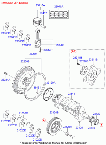 Sonata 20.05.2005 2005