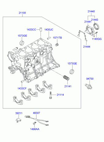 Atos Prime 02.12.2005 2006