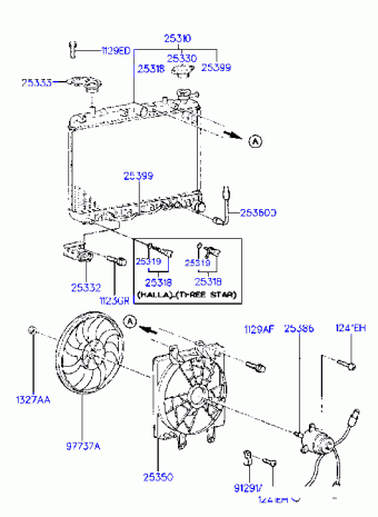 SCoupe 01.11.1994 1995