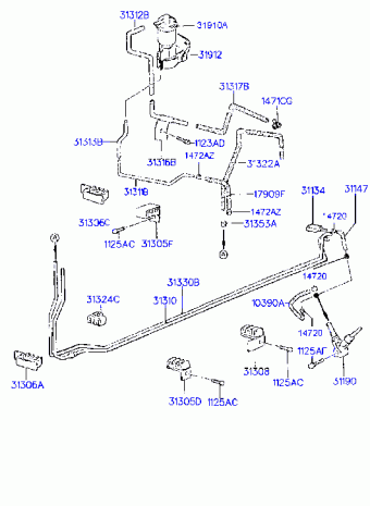 SCoupe 01.11.1994 1995