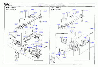 SCoupe 01.11.1994 1995