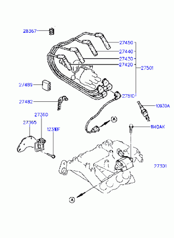 SCoupe 01.11.1994 1995