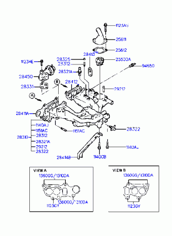Elantra/Lantra 08.05.1995 1995